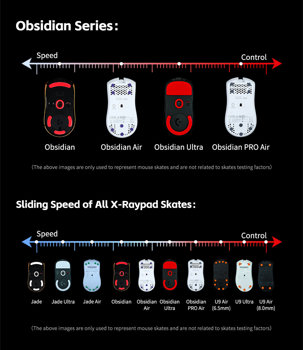 X-Raypad Obsidian Pro Air Mouse Skates - Universal Dots (Grey)
